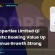 Godrej Properties Limited Godrejprop Q1 FY27 Results