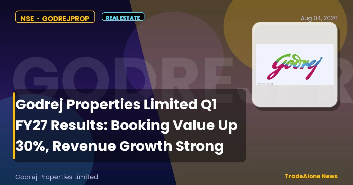 Godrej Properties Limited Godrejprop Q1 FY27 Results