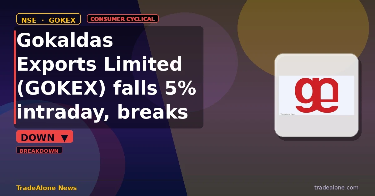 Gokaldas Exports Limited GOKEX breaks below support