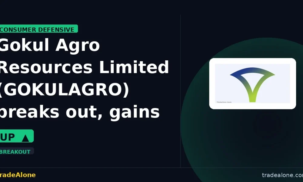 Gokul Agro Resources Limited GOKULAGRO breakout