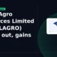 Gokul Agro Resources Limited GOKULAGRO breakout