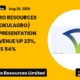 Gokul Agro Resources Limited Gokulagro Q1fy27 Results