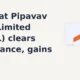 Gujarat Pipavav Port Limited GPPL clears resistance