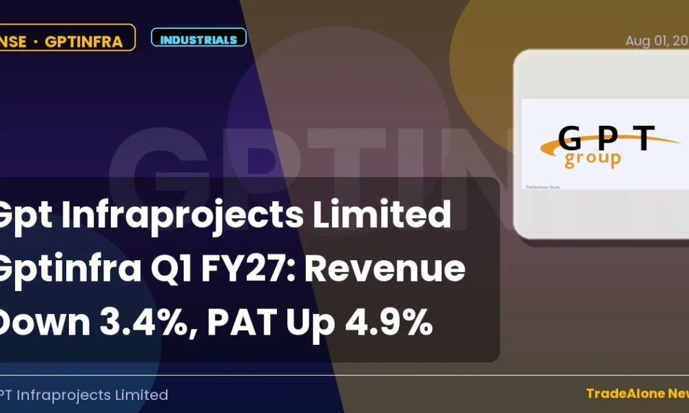 Gpt Infraprojects Limited Q1 FY27 Results