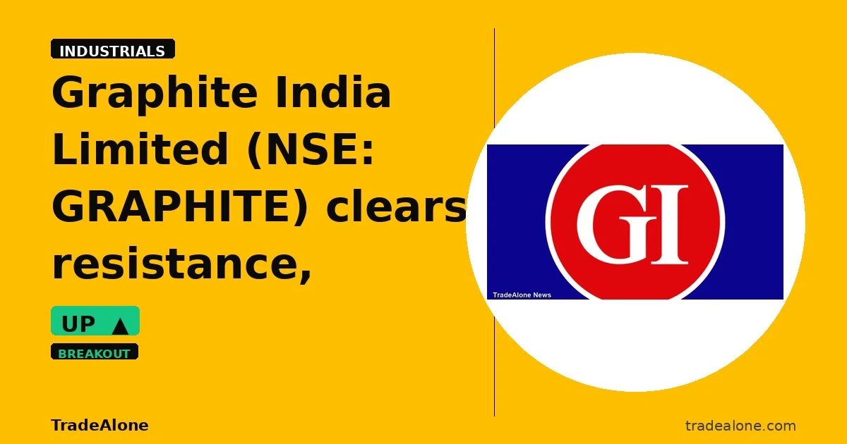 Graphite India Limited NSE: GRAPHITE clears resistance