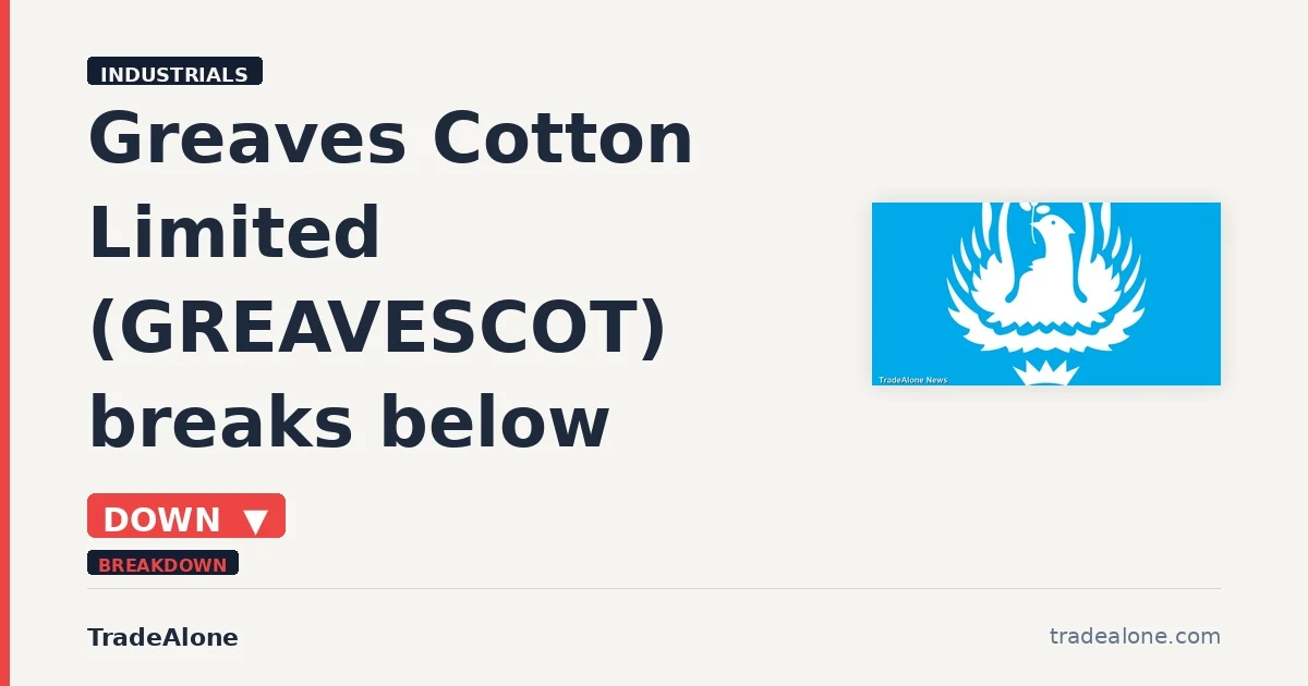 Greaves Cotton Limited GREAVESCOT breaks below support
