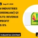 Greenlam Industries Limited Greenlam Q1 FY27 Results