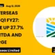 Grm Overseas Limited Grmover Q1 FY27 Results