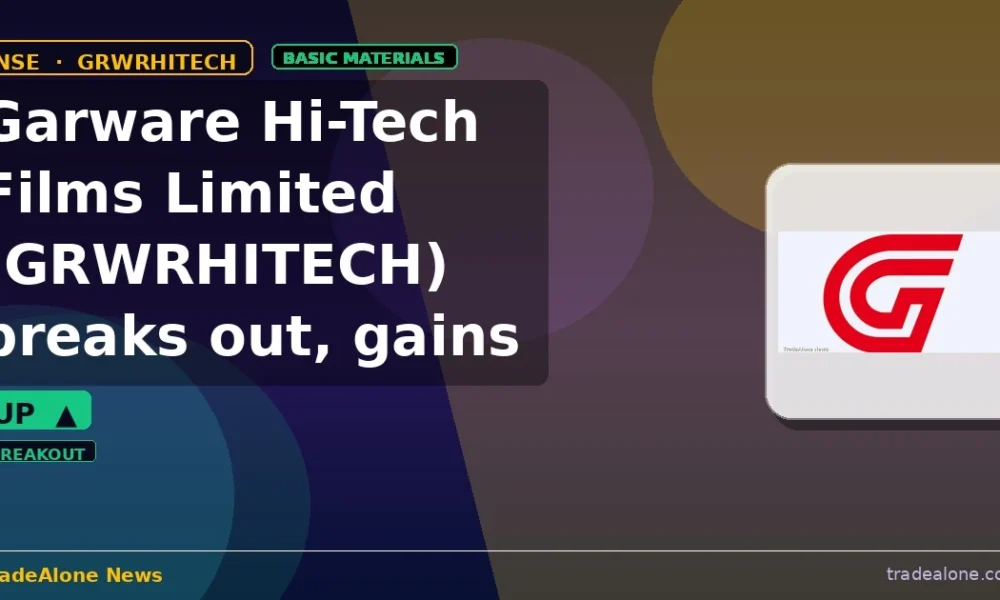 Garware Hi-Tech Films Limited GRWRHITECH breakout