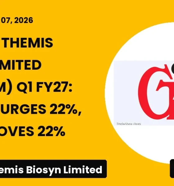 Gujarat Themis Biosyn Limited Gujthem Q1 FY27 Results