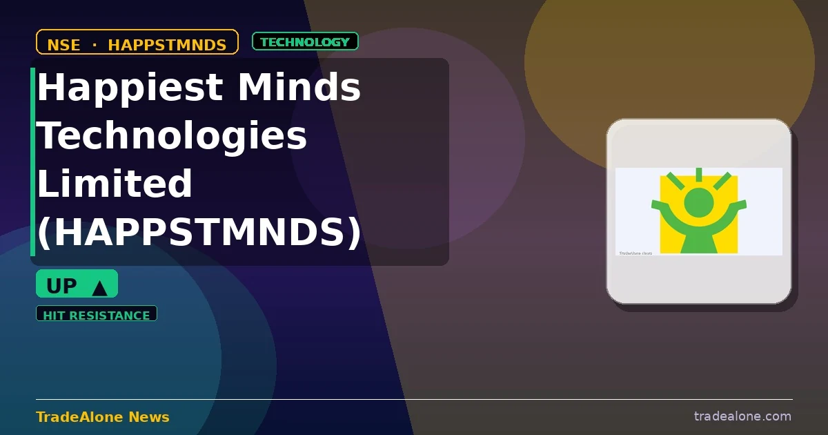Happiest Minds Technologies Limited HAPPSTMNDS tests resistance