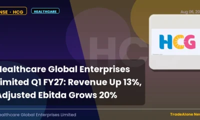 Healthcare Global Enterprises Limited HCG Q1 FY27 Results