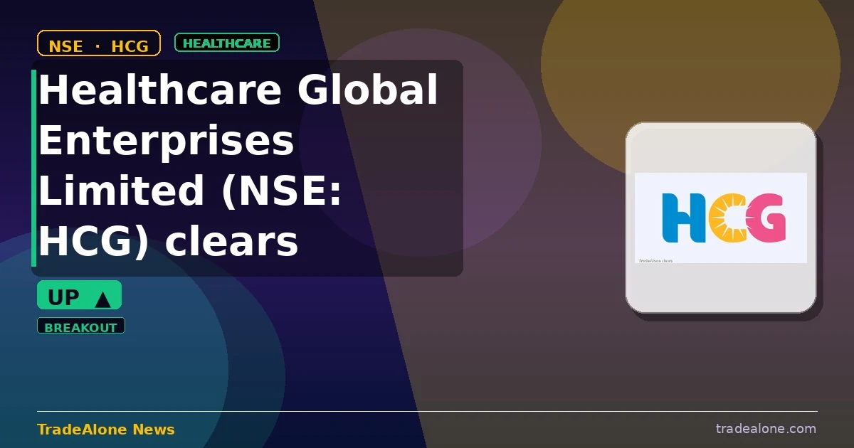 Healthcare Global Enterprises Limited NSE: HCG clears resistance