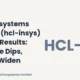 Hcl Infosystems Limited Hcl-insys Q1 FY27 Results