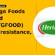 Heritage Foods Limited HERITGFOOD clears resistance