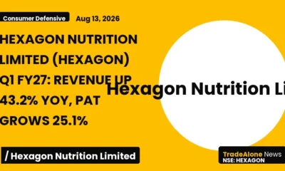 Hexagon Nutrition Limited Hexagon Q1 FY27 Results