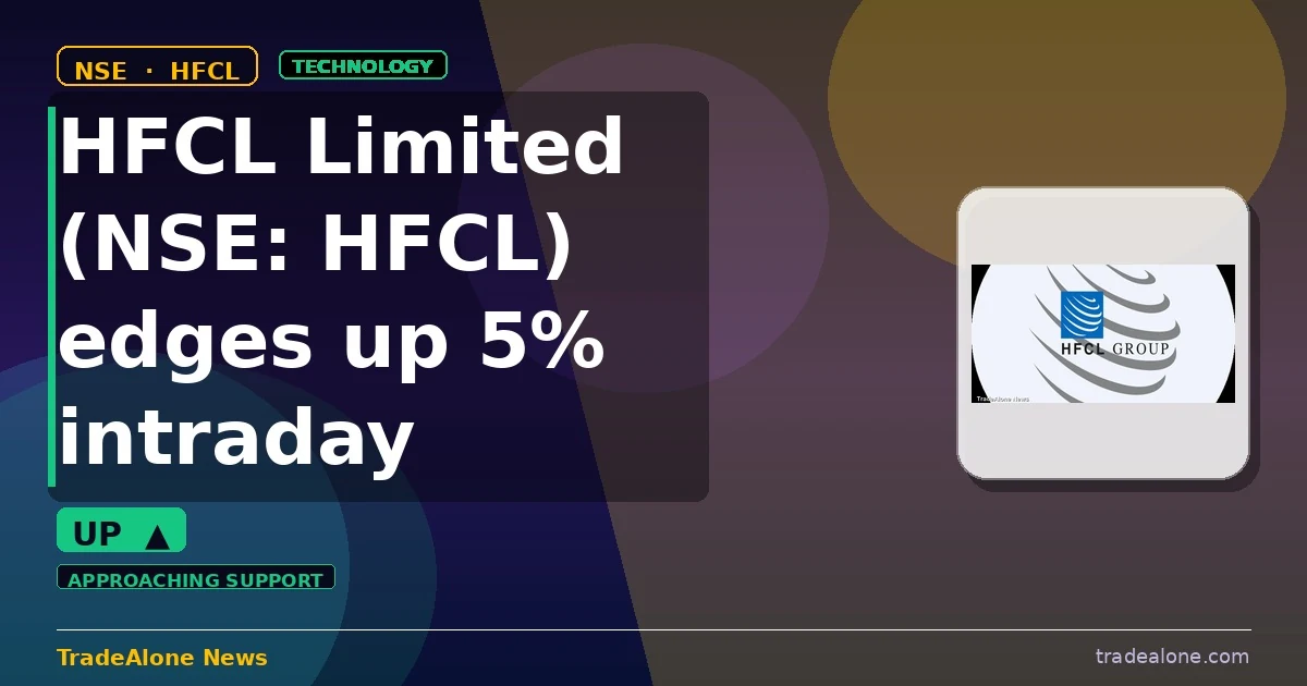 HFCL Limited NSE:HFCL intraday gain