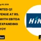 Hikal Limited HIKAL Q1 FY27 Results