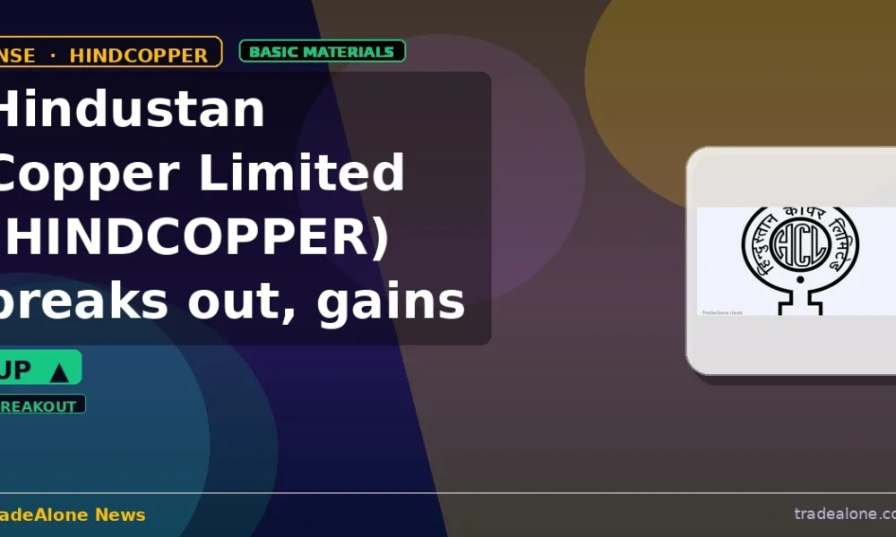 Hindustan Copper Limited HINDCOPPER breakout