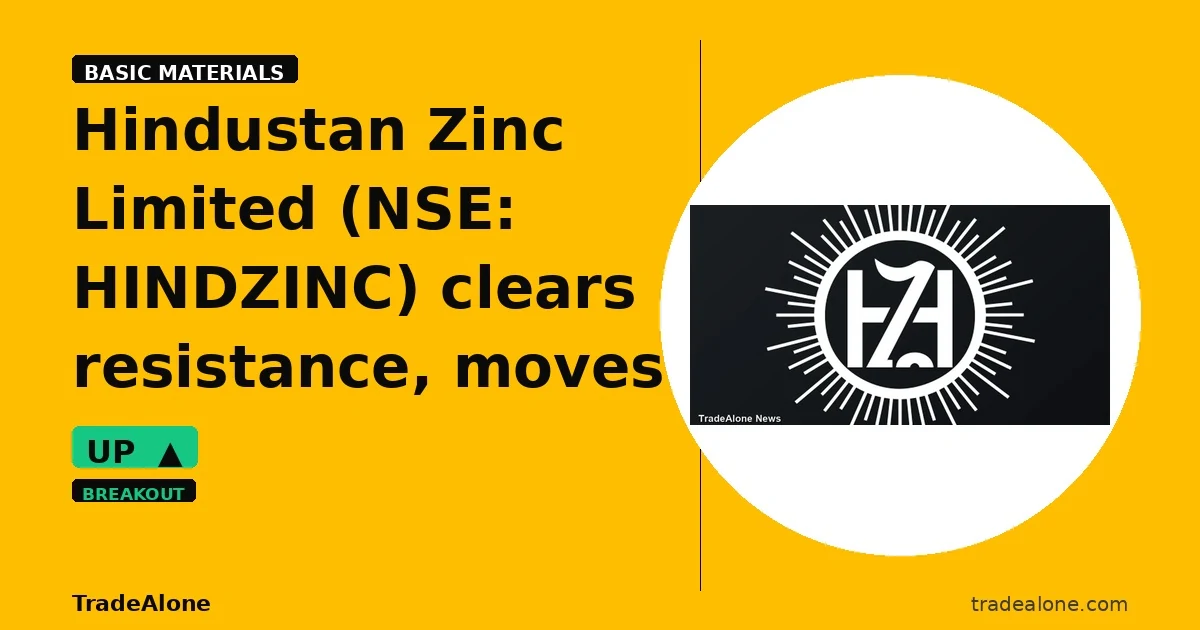 Hindustan Zinc Limited HINDZINC clears resistance