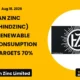 Hindustan Zinc Limited Hindzinc Renewable Power Consumption FY28
