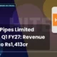 Hi-tech Pipes Limited (hitech) Q1 FY27 Revenue Growth