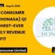 Honasa Consumer Limited Honasa Q1 FY27 Results