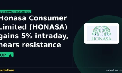 Honasa Consumer Limited HONASA gains 5% intraday