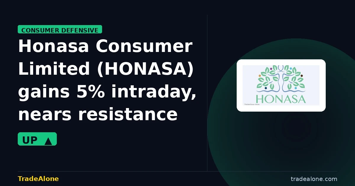 Honasa Consumer Limited HONASA gains 5% intraday
