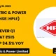 Hpl Electric & Power Limited Q1 FY27 Results