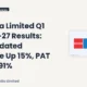 Ht Media Limited Q1 Fy2026-27 Results