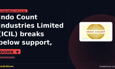 Indo Count Industries Limited ICIL breaks below support