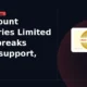 Indo Count Industries Limited ICIL breaks below support