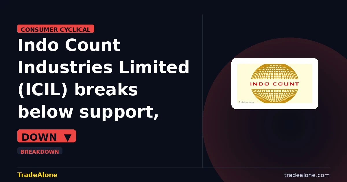 Indo Count Industries Limited ICIL breaks below support