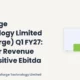 Ideaforge Technology Limited Ideaforge Q1 FY27 Results