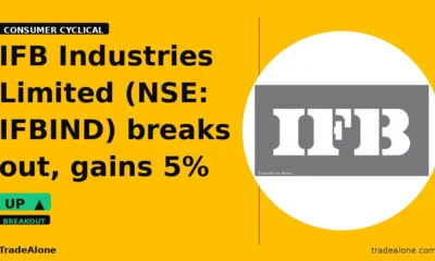 IFB Industries Limited NSE: IFBIND breakout