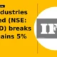 IFB Industries Limited NSE: IFBIND breakout