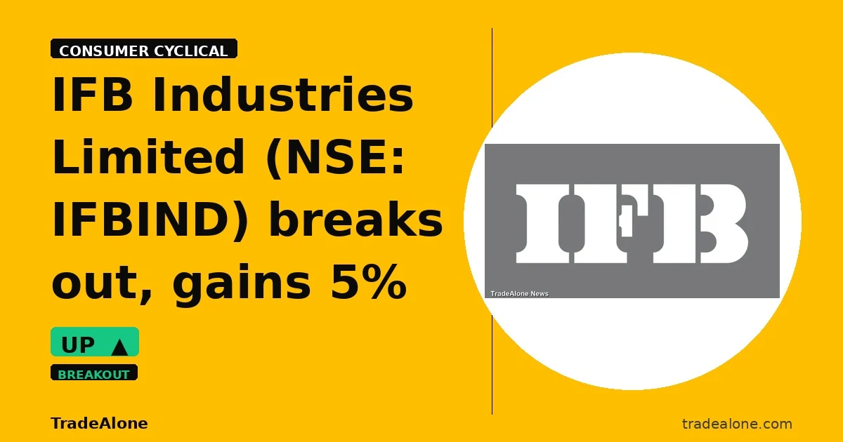 IFB Industries Limited NSE: IFBIND breakout