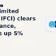 IFCI Limited NSE: IFCI clears resistance