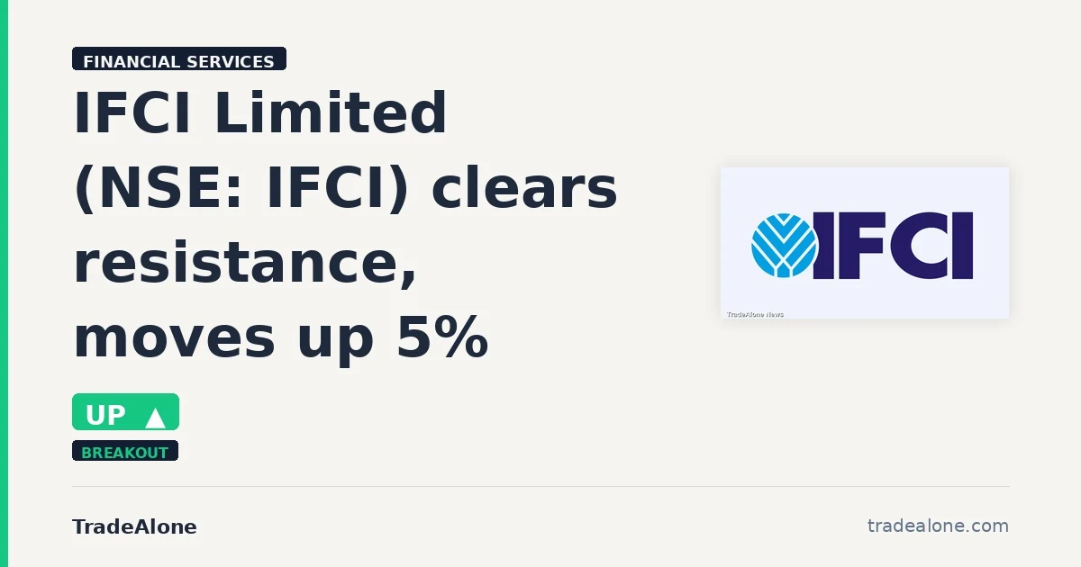 IFCI Limited NSE: IFCI clears resistance