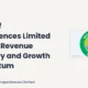 Indogulf Cropsciences Limited Q1 FY27 Earnings