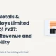 Indian Metals & Ferro Alloys Limited Imfaeq Q1 FY27 Results