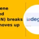 Indegene Limited INDGN breaks out