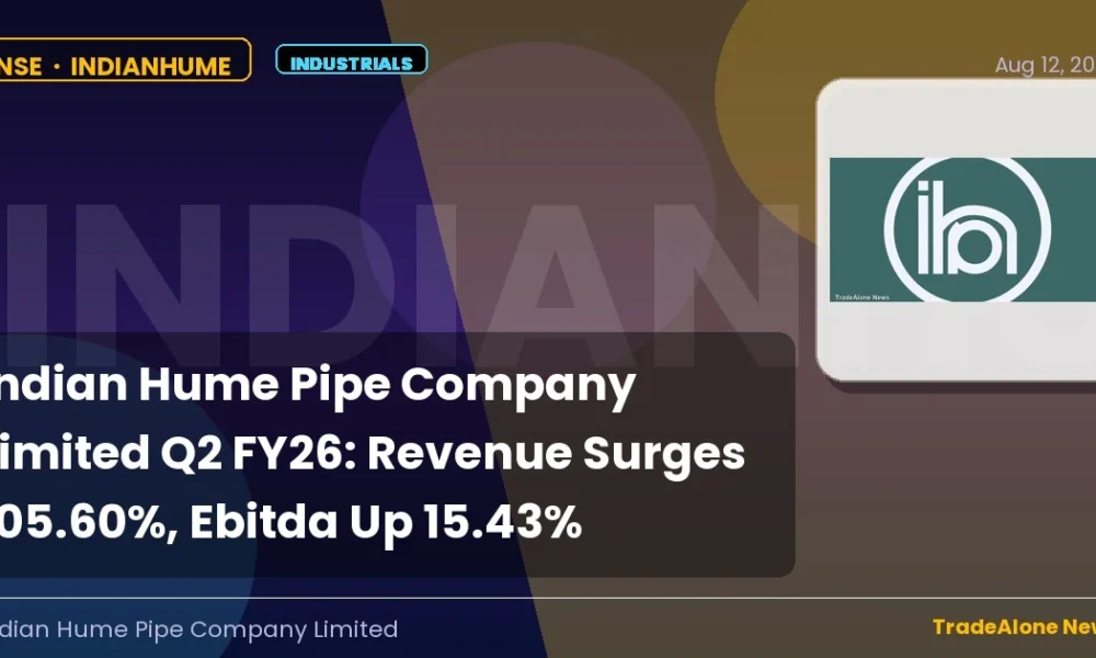 Indian Hume Pipe Company Limited Indianhume Q2 FY26 Results