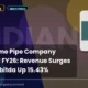 Indian Hume Pipe Company Limited Indianhume Q2 FY26 Results