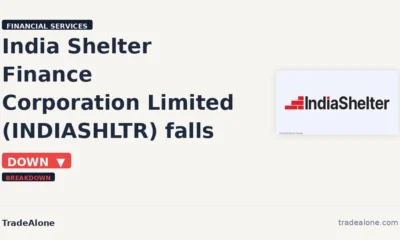 India Shelter Finance Corporation Limited INDIASHLTR falls 5% intraday