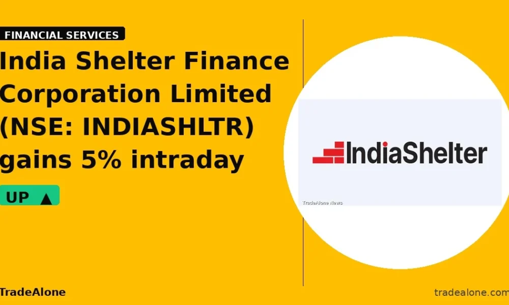 India Shelter Finance Corporation Limited NSE: INDIASHLTR gains 5% intraday