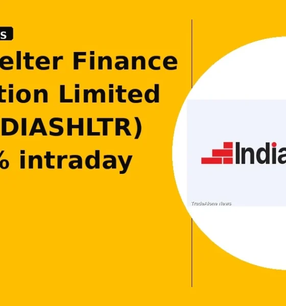 India Shelter Finance Corporation Limited NSE: INDIASHLTR gains 5% intraday