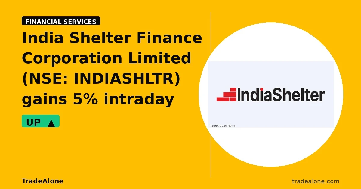 India Shelter Finance Corporation Limited NSE: INDIASHLTR gains 5% intraday
