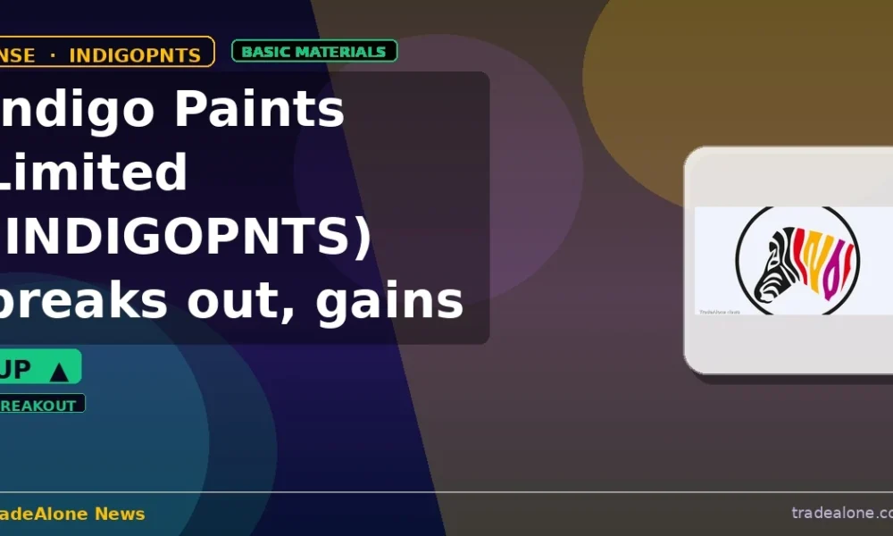 Indigo Paints Limited INDIGOPNTS breakout